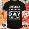 Juneteenth Is The Real Independence Day Shirt