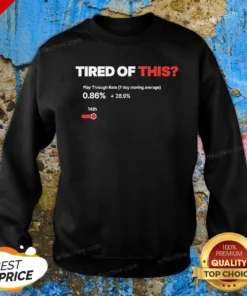 Premium Tired Of This Play Through Rate Analytics Dashboard Sweatshirt