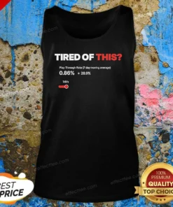 Premium Tired Of This Play Through Rate Analytics Dashboard Tank Top